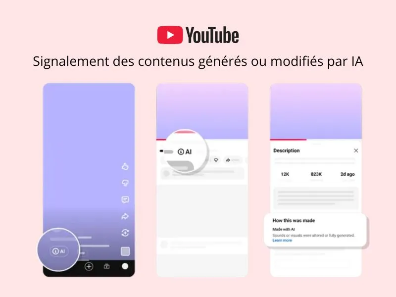 Signalement des contenus générés ou modifiés par IA sur YouTube